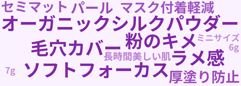 レビューキーワード分析