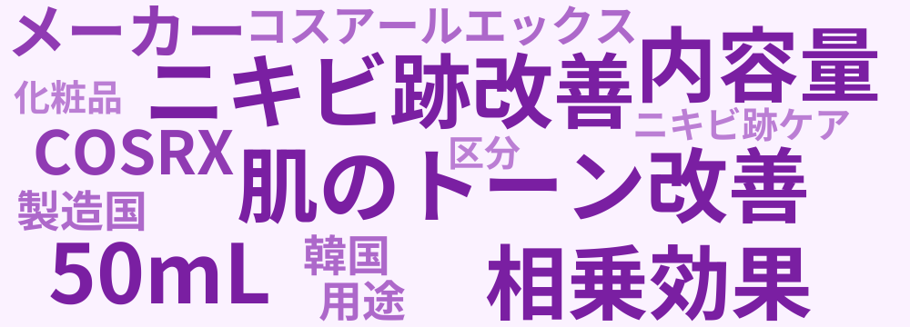 レビューキーワード分析