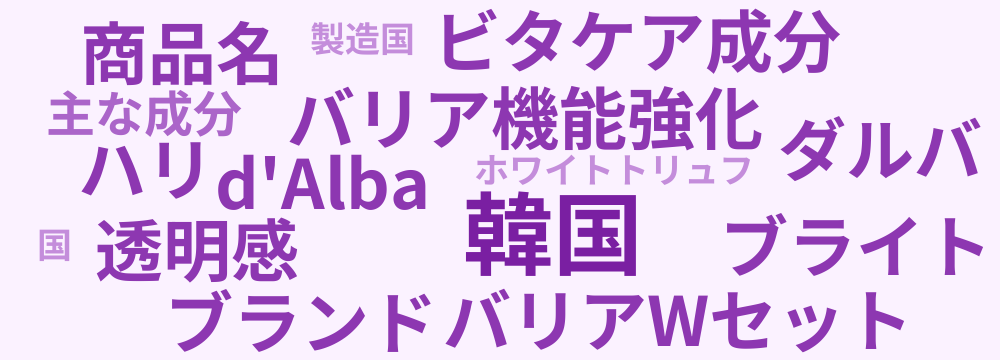 レビューキーワード分析