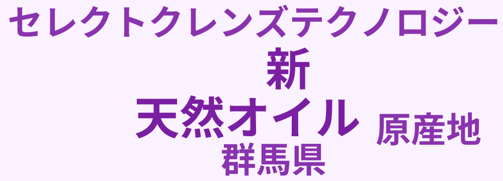 レビューキーワード分析