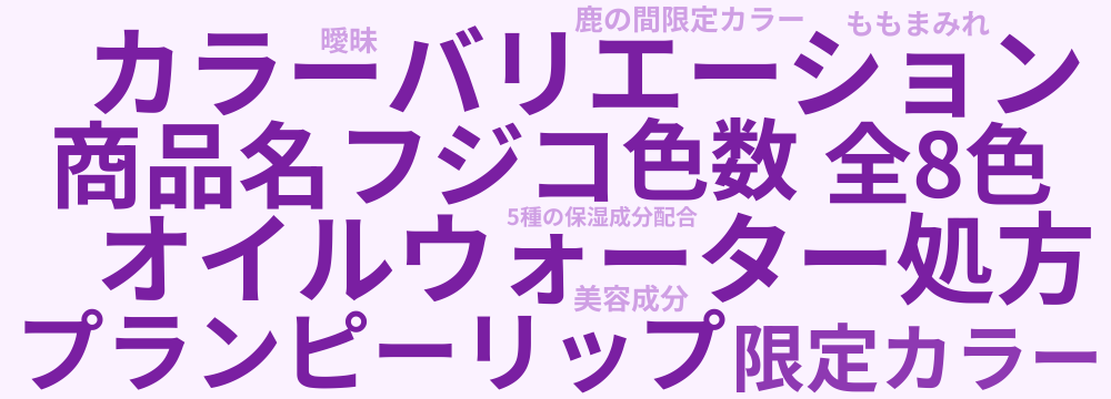 レビューキーワード分析