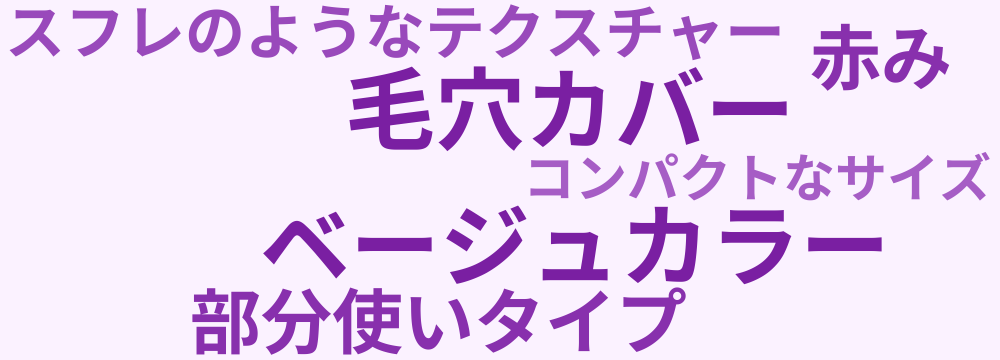 レビューキーワード分析