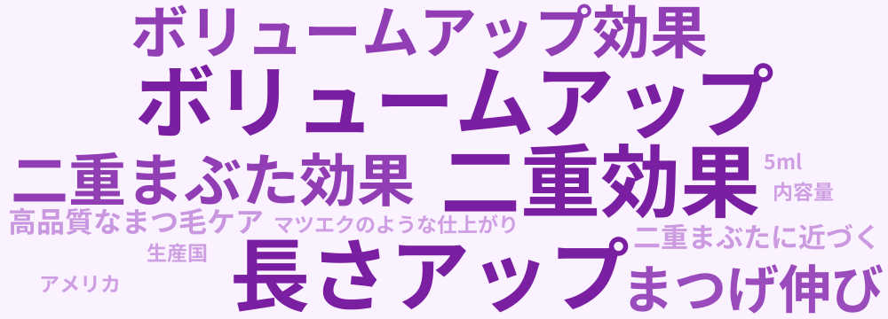 レビューキーワード分析
