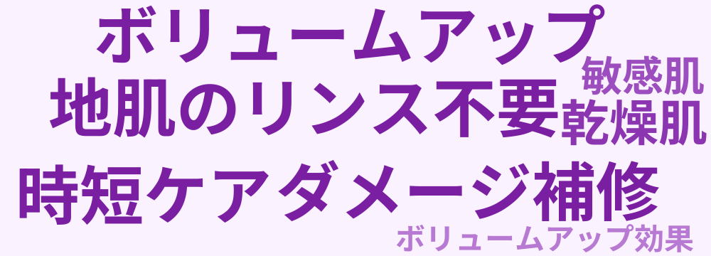 レビューキーワード分析