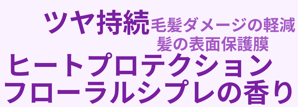レビューキーワード分析