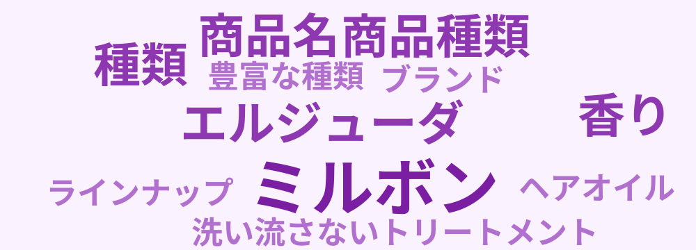 レビューキーワード分析