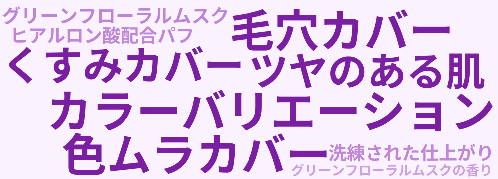 レビューキーワード分析