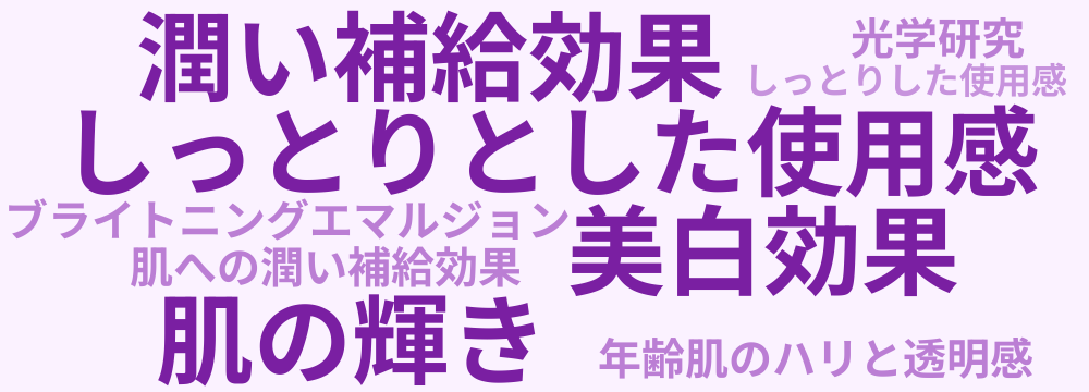 レビューキーワード分析