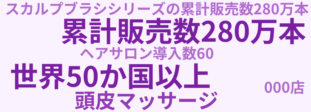 レビューキーワード分析