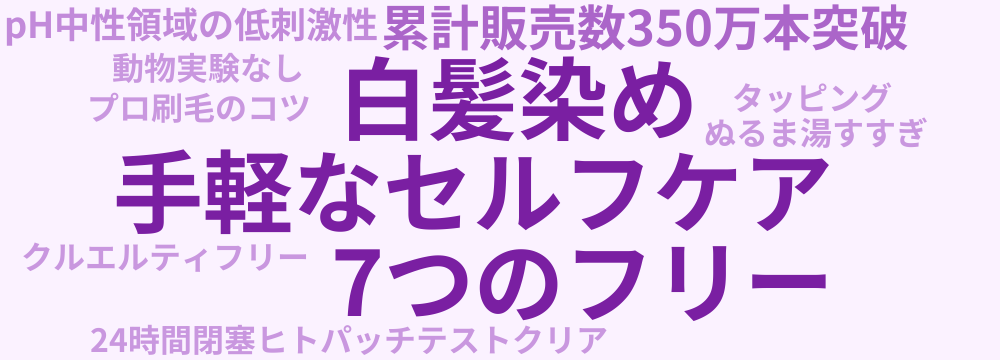 レビューキーワード分析