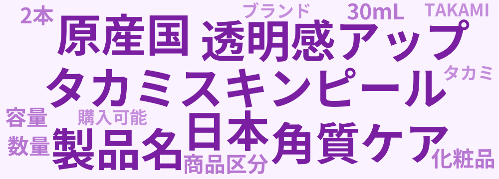 レビューキーワード分析