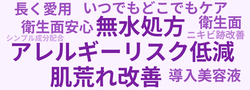 レビューキーワード分析