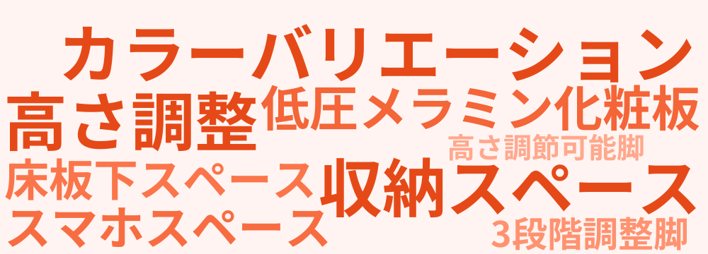 レビューキーワード分析