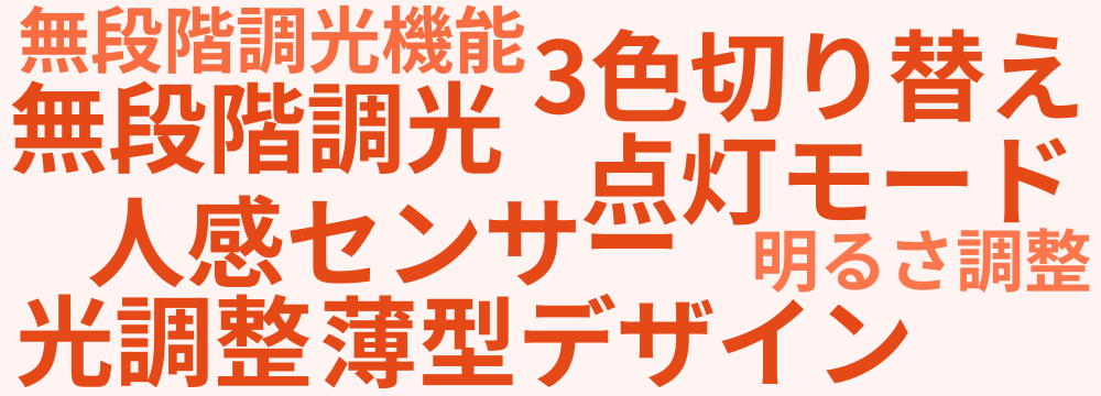 レビューキーワード分析