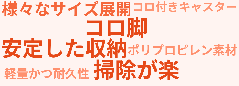 レビューキーワード分析