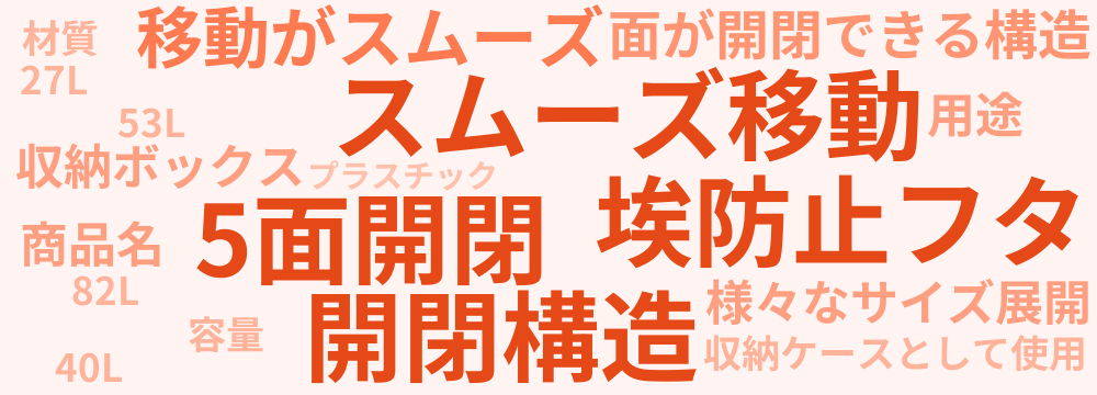 レビューキーワード分析