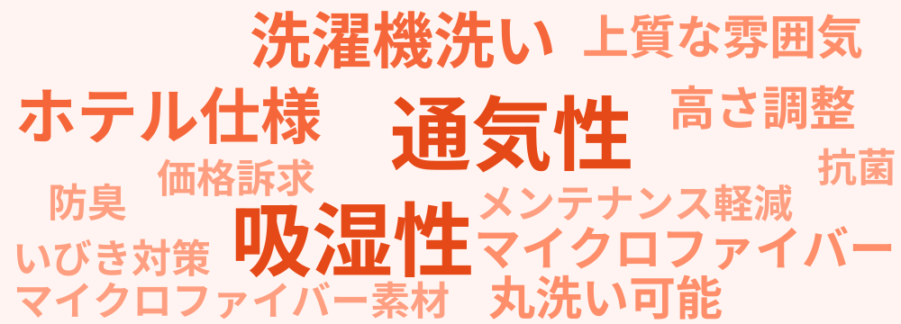 レビューキーワード分析
