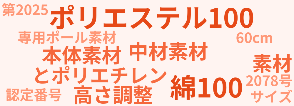 レビューキーワード分析