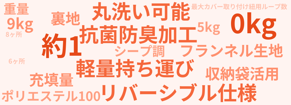 レビューキーワード分析