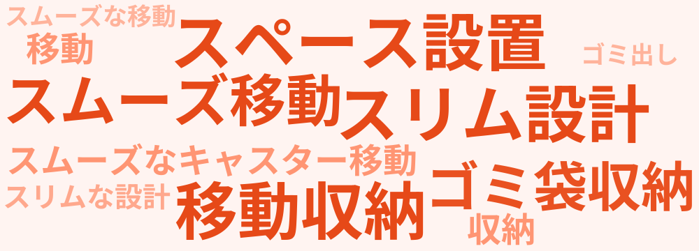 レビューキーワード分析