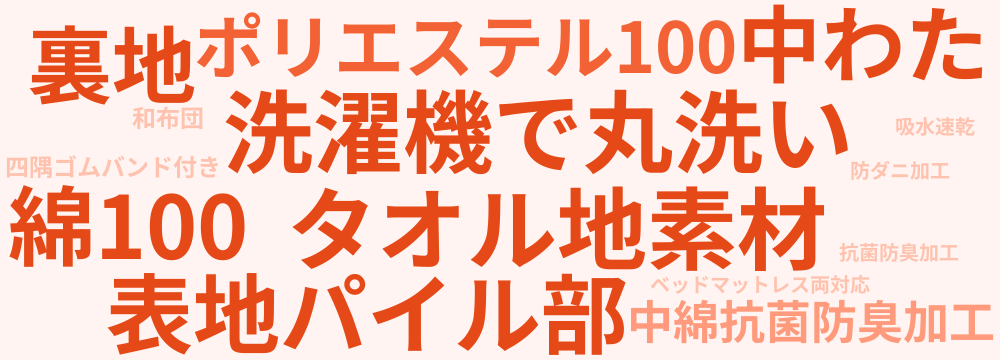 レビューキーワード分析