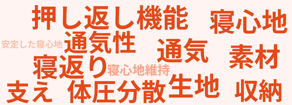 レビューキーワード分析