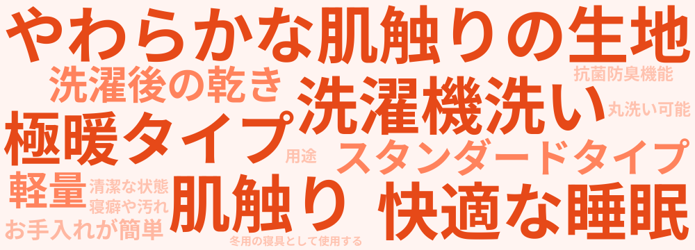 レビューキーワード分析