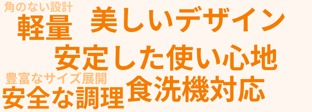 レビューキーワード分析