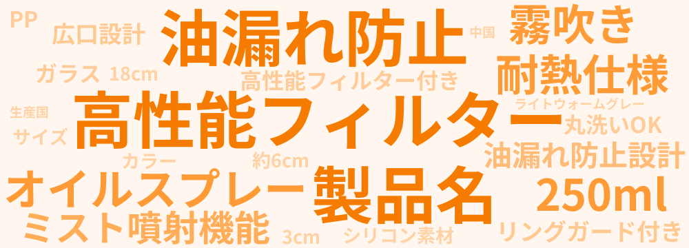 レビューキーワード分析