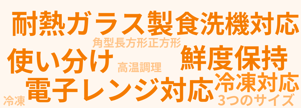 レビューキーワード分析