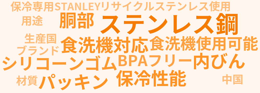 レビューキーワード分析