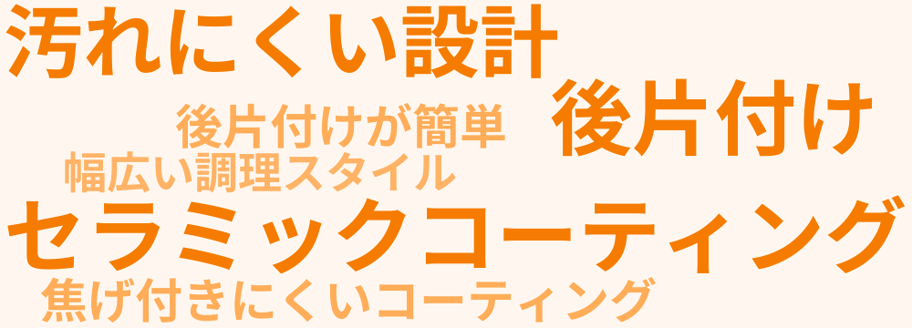 レビューキーワード分析