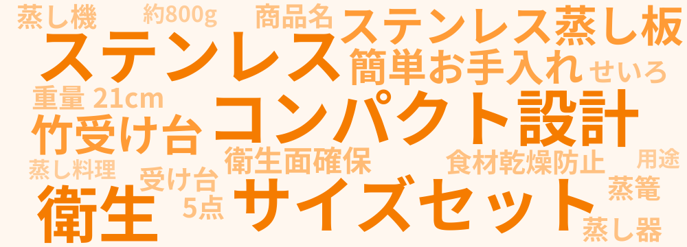 レビューキーワード分析