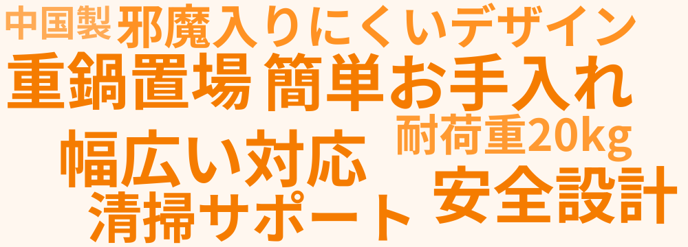 レビューキーワード分析
