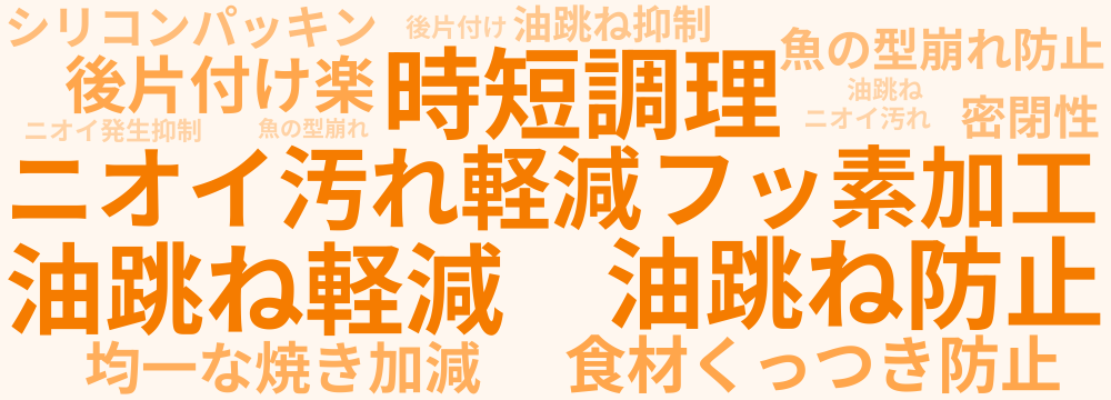 レビューキーワード分析