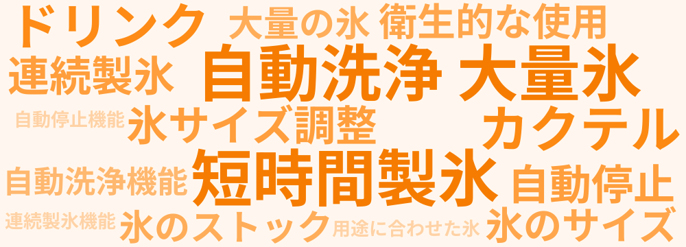 レビューキーワード分析