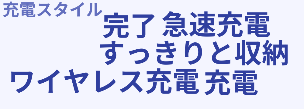 レビューキーワード分析