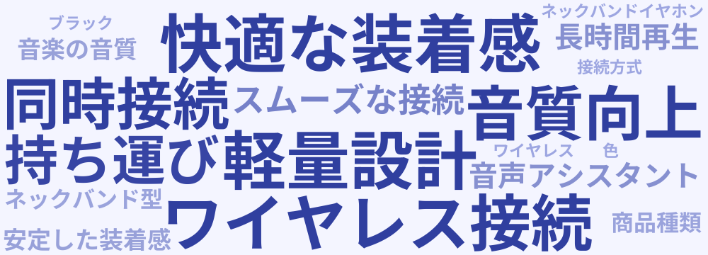 レビューキーワード分析