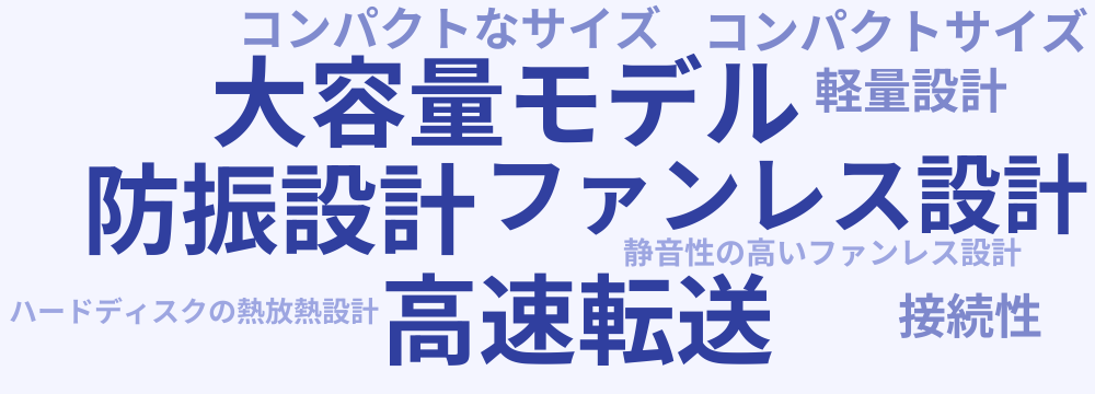 レビューキーワード分析