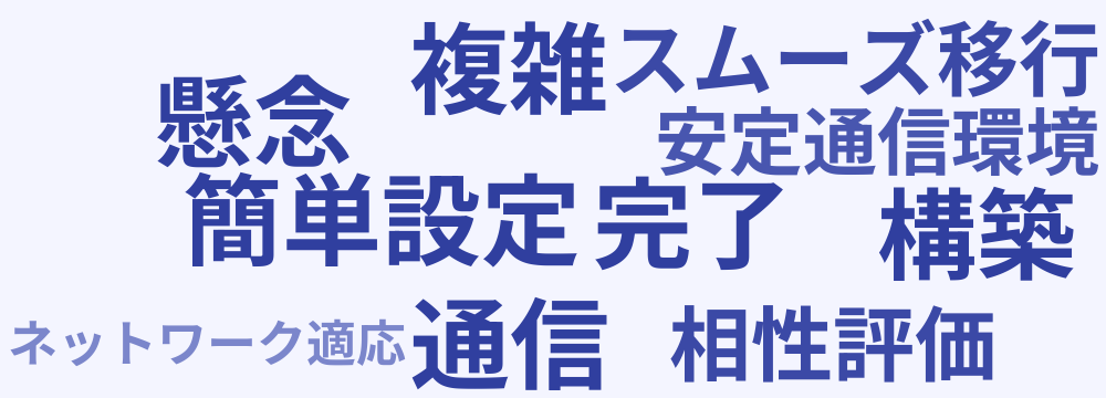 レビューキーワード分析