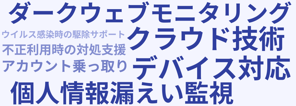 レビューキーワード分析