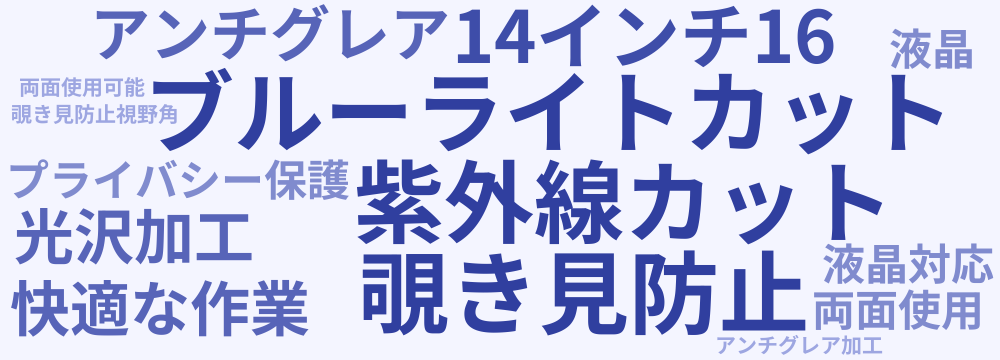 レビューキーワード分析