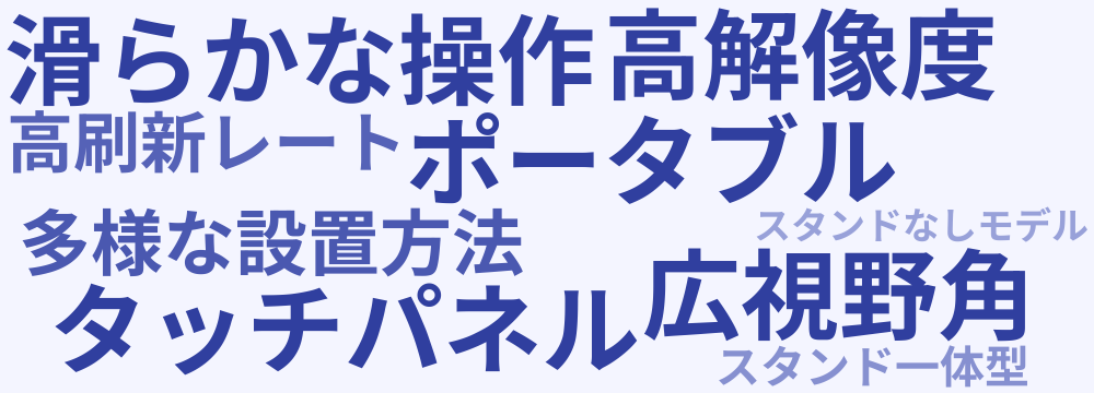 レビューキーワード分析