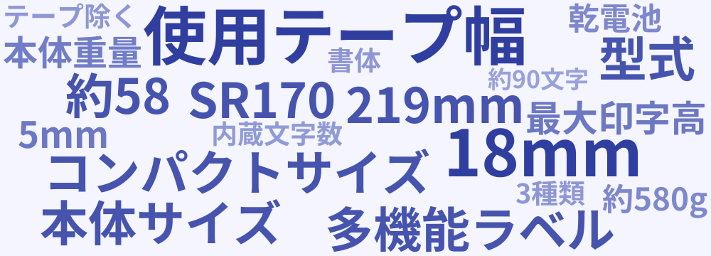 レビューキーワード分析