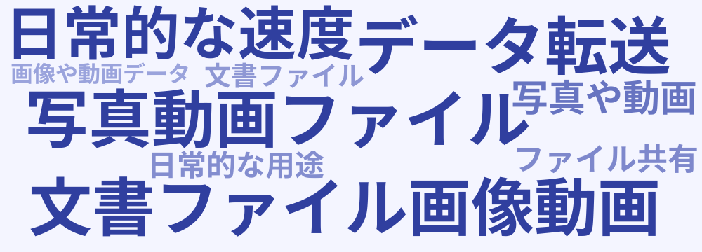 レビューキーワード分析