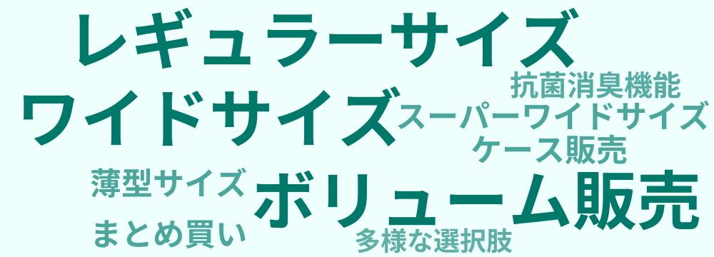 レビューキーワード分析