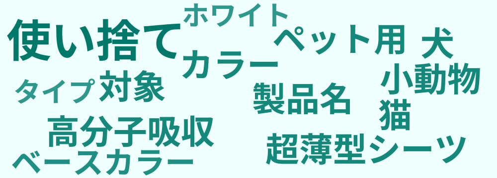 レビューキーワード分析