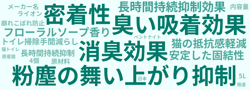 レビューキーワード分析