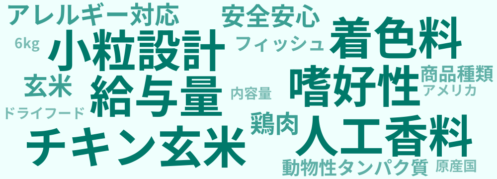 レビューキーワード分析