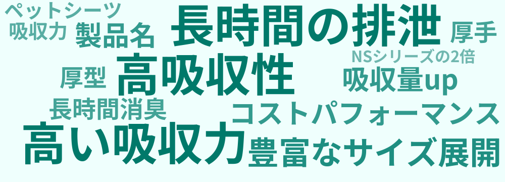 レビューキーワード分析